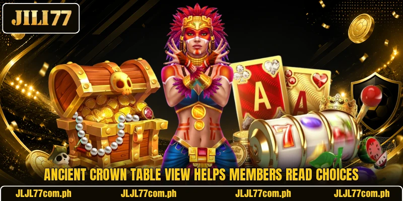 Ancient Crown table view helps members read choices Ancient Crown table view helps members read choices