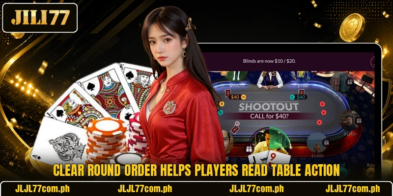 Clear round order helps players read table action Clear round order helps players read table action