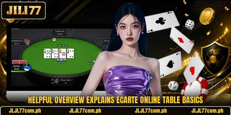 Helpful overview explains Ecarte Online table basics Helpful overview explains Ecarte Online table basics