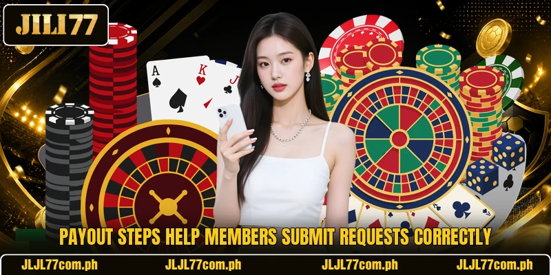 Payout steps help members submit requests correctly