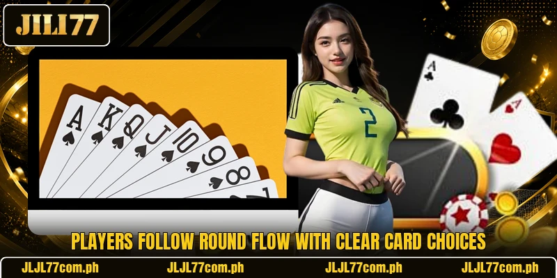 Players follow round flow with clear card choices Players follow round flow with clear card choices