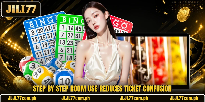 Step by step room use reduces ticket confusion Step by step room use reduces ticket confusion